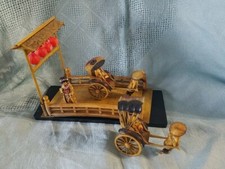 1940 celluloid rickshaw for sale  Toledo