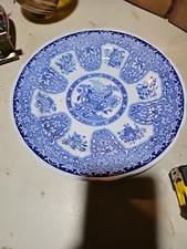 Tt. spode filigree for sale  Shoreham