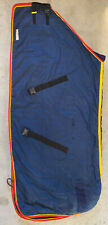 Thermatex cordura rug for sale  LOUGHBOROUGH