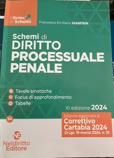 Schemi schede diritto usato  Ischia