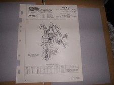 Zenith vig6 carb for sale  RHYL