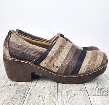 Boc born concepts for sale  Manchester