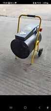 Electric fan heater for sale  WESTON-SUPER-MARE