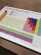 Periodic table bowie for sale  LECHLADE
