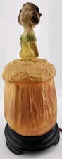 Really rare vintage for sale  Amarillo