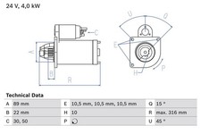 Starter anlasser renault gebraucht kaufen  Bautzen