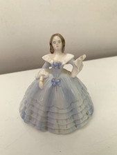 Coalport miniature figurine for sale  MILTON KEYNES