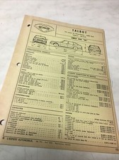 Fiche technique automobile d'occasion Fiche technique automobile d'occasion  Decize