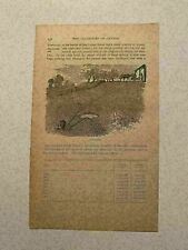 Kp198 canadian farm for sale  Charlottesville