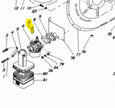 Levetta prolunga sul usato Levetta prolunga sul usato  Supersano