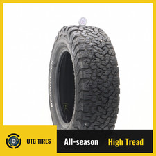 Used 245 65r17 for sale  Chicago