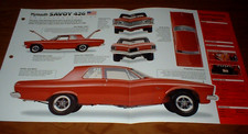 1963 plymouth savoy for sale  Melvindale