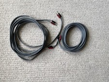 Metre linn k20 for sale Metre linn k20 for sale  PONTYCLUN