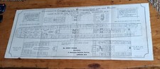 Rare travel 1897 for sale  NEWPORT