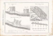 Architettura idraulica chiusa usato  Bari