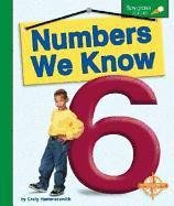 Numbers know for sale  Little Falls