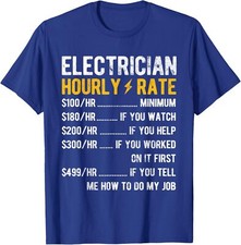 Hourly rate electricity for sale  Amityville