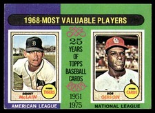 1975 topps mini for sale  Grand Rapids