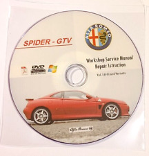 Dvd manuale officina usato  Bari