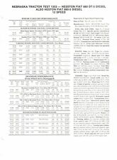 Nebraska tractor test for sale  RUSHDEN