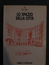 Spazio della città usato  Milano