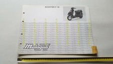 Malaguti scooter catalogo usato  Segrate