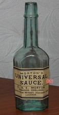 Antique aqua glass for sale  UK