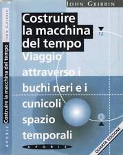 Costruire macchina del usato  Italia