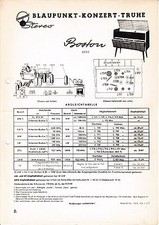 Service manual anleitung gebraucht kaufen  Sulzbach-Rosenberg