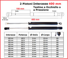 Coppia pistoni gas usato  Crevalcore