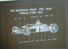 Microfiche card scopewood for sale  UK