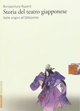 Storia del teatro usato  Sesto San Giovanni