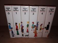 Giorni scuola guida usato  Mantova
