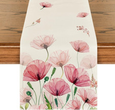 Klatschmohn blatt frühling gebraucht kaufen  Nürnberg