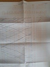 Bildfahrplan rosenheim salzbur gebraucht kaufen  Immenstadt i.Allgäu