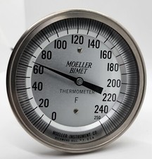 Vintage moeller bimet for sale  Chicopee