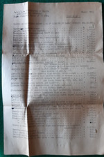 1963 asci commissariato usato  Marino