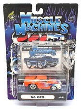 Muscle machines scale for sale  WATERLOOVILLE