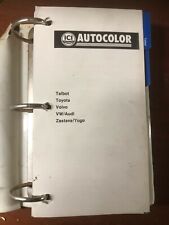 Ici autocolor paint for sale  SOUTHWELL