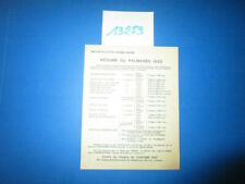 13253 gnome rhone d'occasion  Caderousse