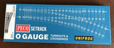 Peco gauge setrack for sale  BALDOCK