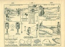 Document ancien arpentage d'occasion  France