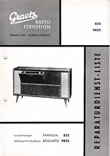 Service manual anleitung gebraucht kaufen  Sulzbach-Rosenberg