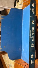 Vintage antique johnsons for sale  Bluffton
