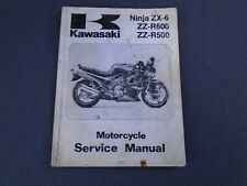 Used kawasaki workshop for sale  LOUGHBOROUGH