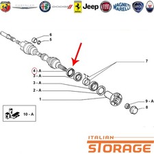 Fiat ducato paraolio usato  Pogno
