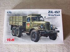 Icm scale russian for sale  BRIDGWATER