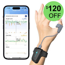 Checkme max wrist for sale  Denver