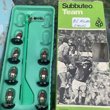 Milan subbuteo players for sale  BENFLEET