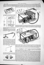 Old engineering 1882 for sale  UK